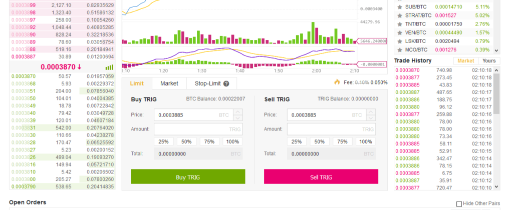 En iyi Bitcoin Borsası Binance 4