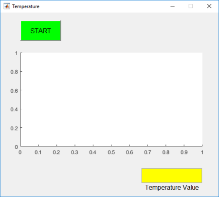 Arduino ile Matlab kullanarak sıcaklık ölçümü - Kodmek