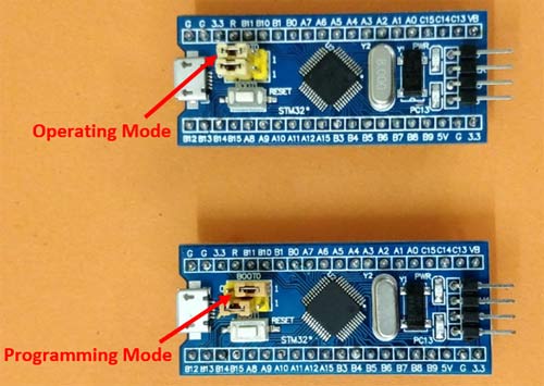 STM32 Geliştirme Kartı